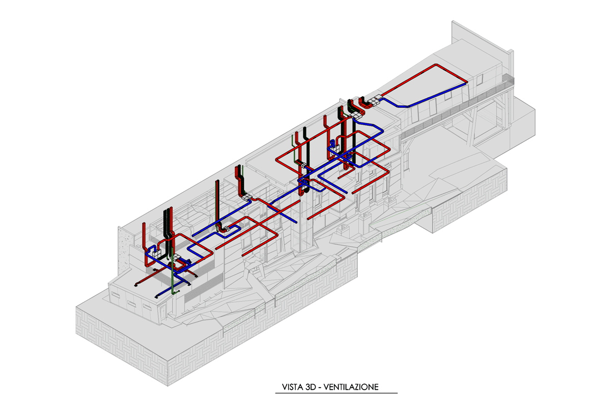 Incide Engineering ampliamento uffici Ganmar