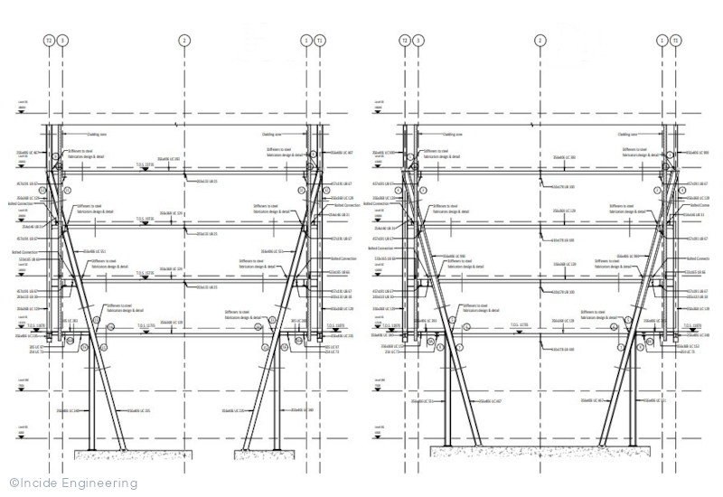 Incide structural details