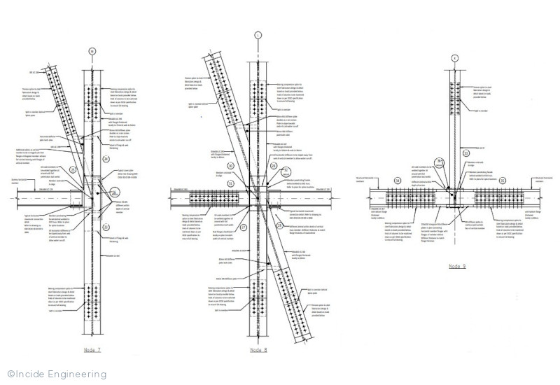 Incide structural details