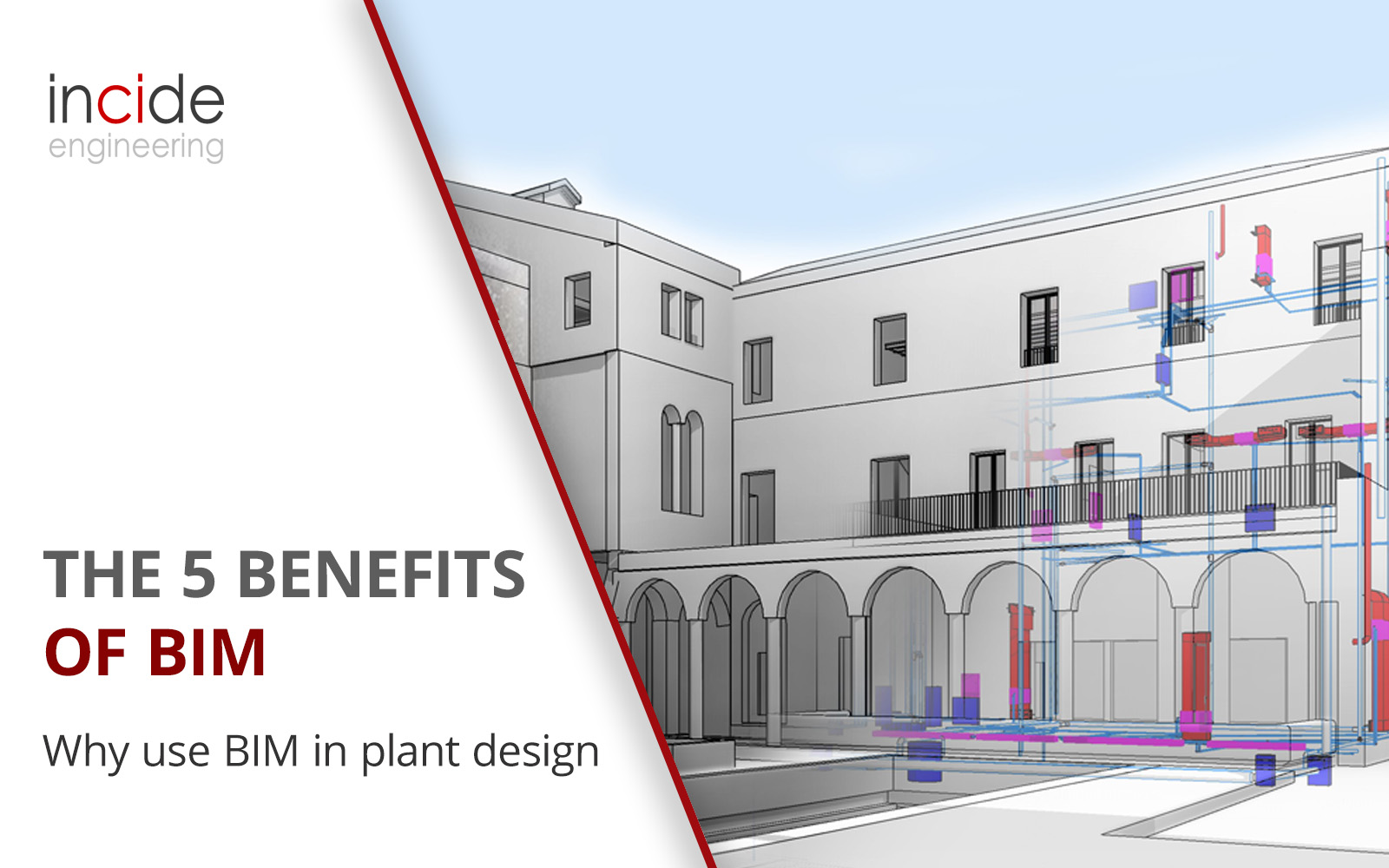 BIM for plant design