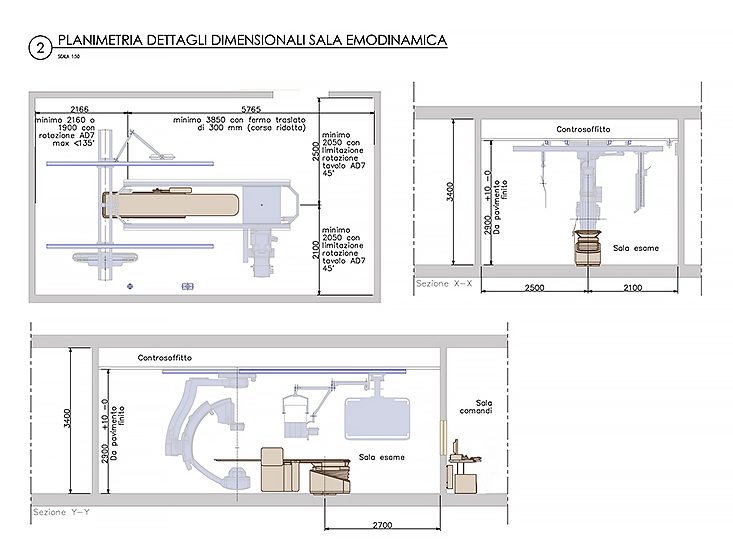 progetti di ingegneria per ospedali