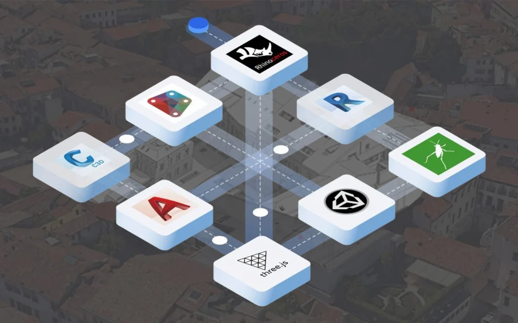 interoperabilità bim ingegneria