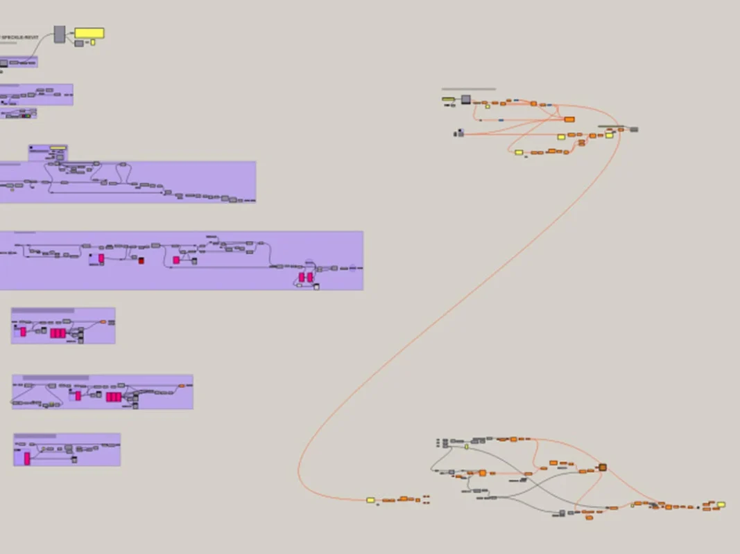 speckle interoperability